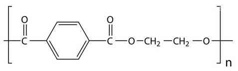 Cấu trúc phân tử của Polyethylene Terephthalate