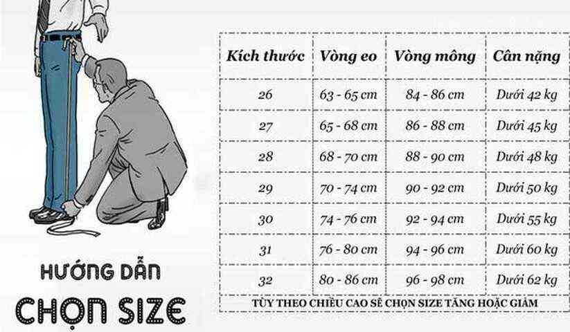 Bảng size quần Nam theo vòng đo cơ thể